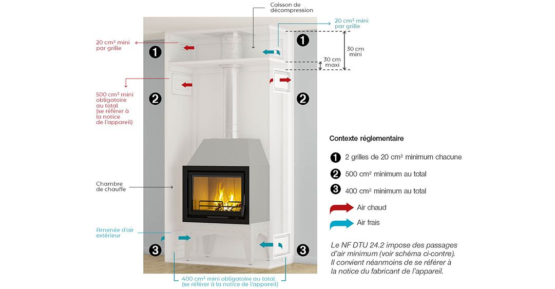 page-grilles-xl-air-contexte-reglementaire